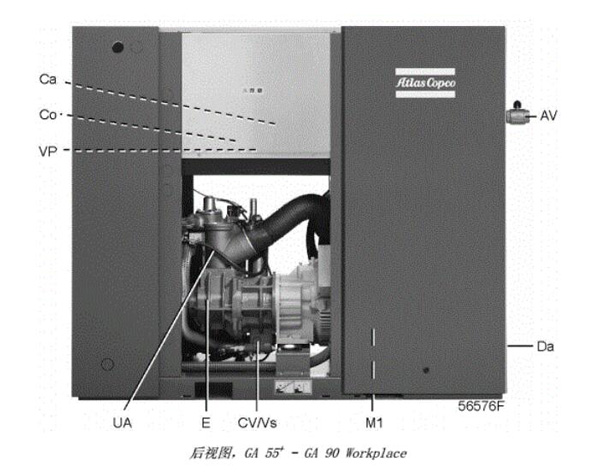阿特拉斯GA55-GA90噴油螺桿空壓機后視圖