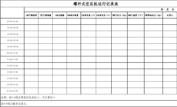 螺桿空壓機運行記錄表